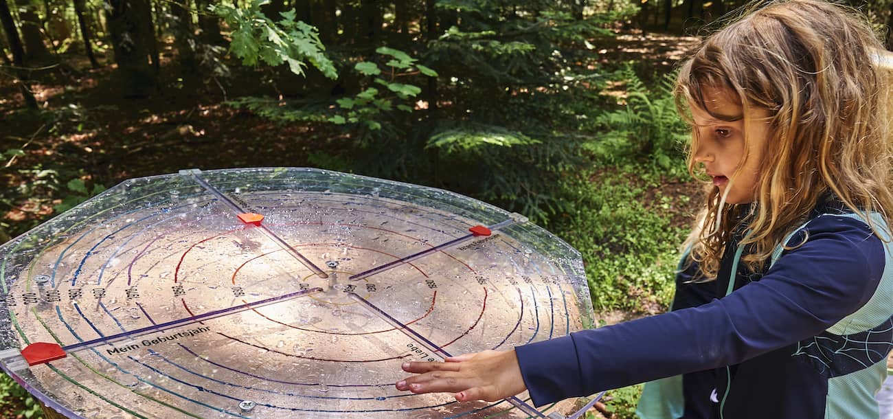 Waldspielgelände Spiegelau